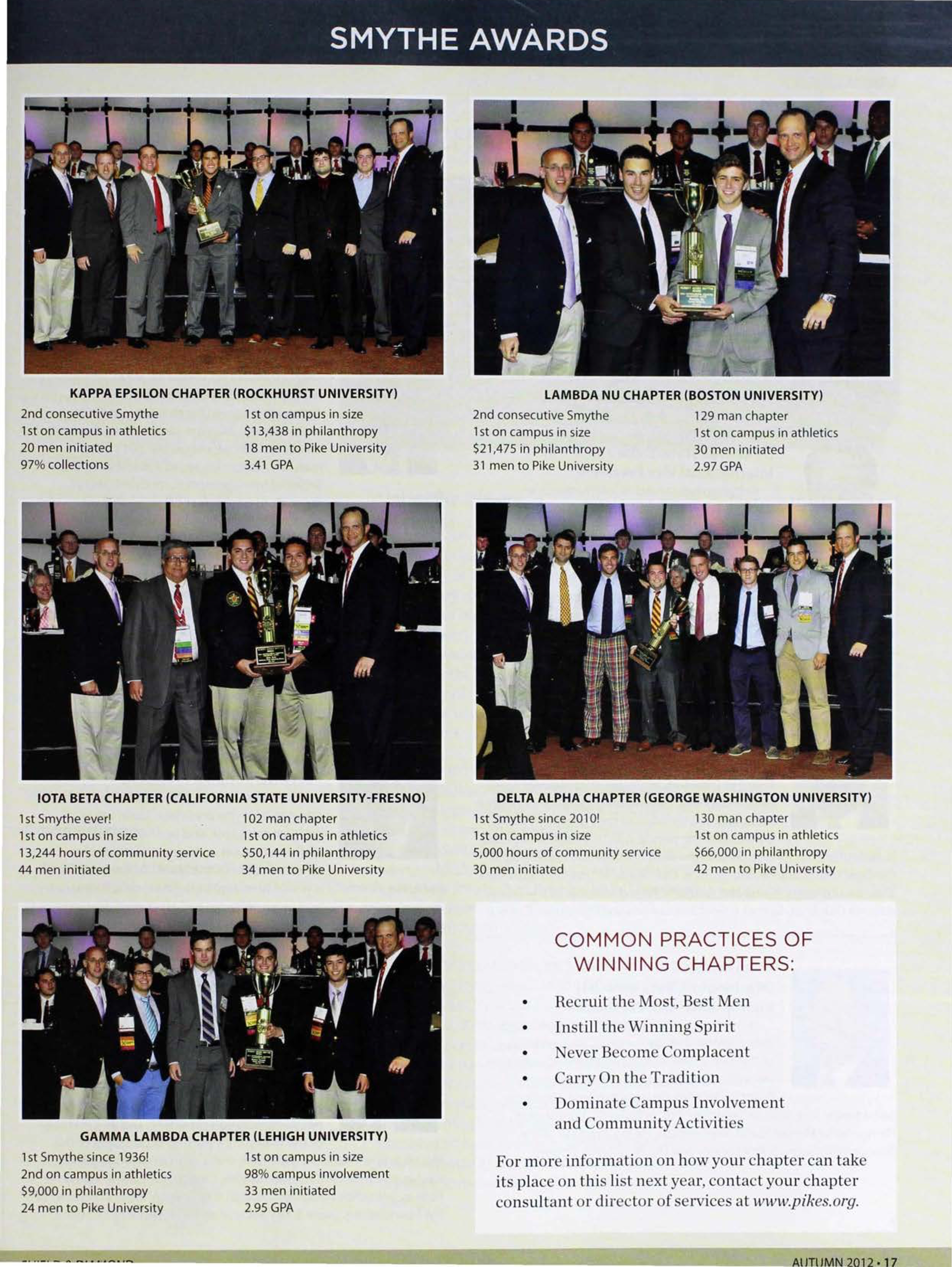 Common Practices Of Winning Chapters